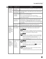 Предварительный просмотр 39 страницы Canon BJC-S300 Quick Start Manual