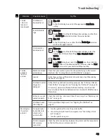 Предварительный просмотр 35 страницы Canon BJC-S500 Quick Start Manual