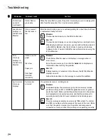 Предварительный просмотр 74 страницы Canon BJC-S530D Quick Start Manual