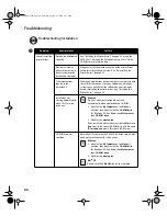 Предварительный просмотр 48 страницы Canon BJC-S820 Quick Start Manual