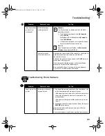 Предварительный просмотр 49 страницы Canon BJC-S820 Quick Start Manual