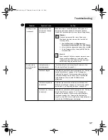 Предварительный просмотр 51 страницы Canon BJC-S820 Quick Start Manual