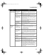 Предварительный просмотр 53 страницы Canon BJC-S820 Quick Start Manual