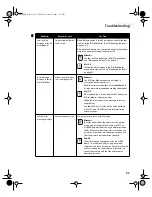 Предварительный просмотр 55 страницы Canon BJC-S820 Quick Start Manual