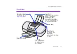 Предварительный просмотр 15 страницы Canon BJC-S820 User Manual