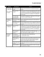 Preview for 63 page of Canon BJC-S830D Quick Start Manual