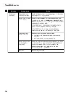 Preview for 68 page of Canon BJC-S830D Quick Start Manual