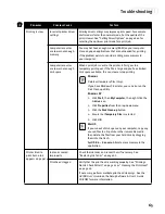 Preview for 69 page of Canon BJC-S830D Quick Start Manual