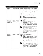 Preview for 71 page of Canon BJC-S830D Quick Start Manual