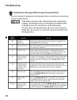 Preview for 72 page of Canon BJC-S830D Quick Start Manual