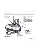 Предварительный просмотр 15 страницы Canon BJC-S900 User Manual