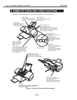 Предварительный просмотр 24 страницы Canon BJC6500 - BJC 6500 Color Inkjet Printer Service Manual