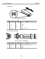 Предварительный просмотр 106 страницы Canon BJC6500 - BJC 6500 Color Inkjet Printer Service Manual