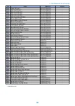 Preview for 96 page of Canon Booklet
Finisher-AA1 Service Manual