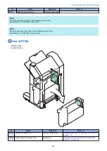 Preview for 99 page of Canon Booklet
Finisher-AA1 Service Manual