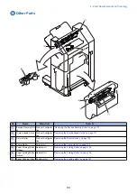 Preview for 101 page of Canon Booklet
Finisher-AA1 Service Manual