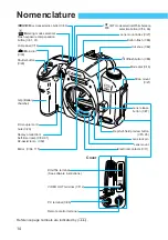 Preview for 14 page of Canon BP-511 Instructions Manual