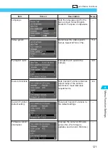 Preview for 121 page of Canon BP-511 Instructions Manual