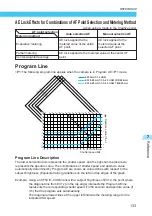 Preview for 133 page of Canon BP-511 Instructions Manual