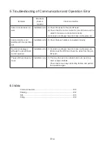 Preview for 34 page of Canon BU-47H 1AM Operation Manual