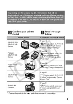 Предварительный просмотр 3 страницы Canon Bubble Jet Series User Manual