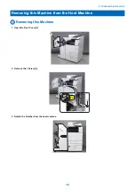 Preview for 21 page of Canon Buffer Pass Unit-N1 Service Manual