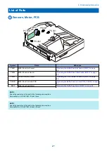 Предварительный просмотр 26 страницы Canon Buffer Pass Unit-N1 Service Manual