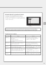 Предварительный просмотр 199 страницы Canon Business Inkjet WG7440 Getting Started