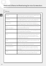 Preview for 28 page of Canon Business Inkjet WG7450Z Getting Started