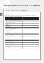 Preview for 30 page of Canon Business Inkjet WG7450Z Getting Started