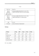 Preview for 50 page of Canon BW Multi-PDL Printer Kit-G1 Service Manual