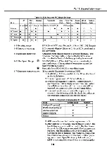 Предварительный просмотр 16 страницы Canon C12-8281 Service Manual