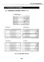 Предварительный просмотр 32 страницы Canon C12-8281 Service Manual