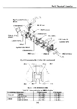 Предварительный просмотр 47 страницы Canon C12-8281 Service Manual