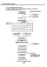 Предварительный просмотр 64 страницы Canon C12-8281 Service Manual