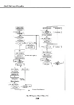 Предварительный просмотр 72 страницы Canon C12-8281 Service Manual