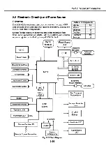 Предварительный просмотр 73 страницы Canon C12-8281 Service Manual