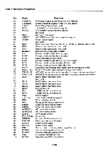 Предварительный просмотр 88 страницы Canon C12-8281 Service Manual