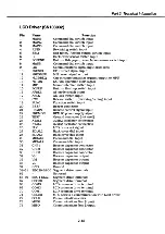 Предварительный просмотр 89 страницы Canon C12-8281 Service Manual