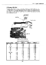 Предварительный просмотр 98 страницы Canon C12-8281 Service Manual