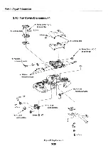 Предварительный просмотр 117 страницы Canon C12-8281 Service Manual