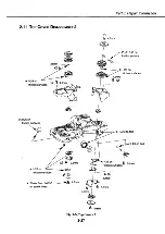 Предварительный просмотр 118 страницы Canon C12-8281 Service Manual