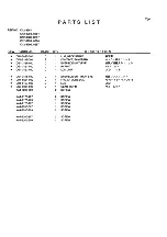 Предварительный просмотр 171 страницы Canon C12-8281 Service Manual