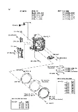 Предварительный просмотр 174 страницы Canon C12-8281 Service Manual