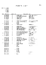 Предварительный просмотр 187 страницы Canon C12-8281 Service Manual