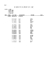 Предварительный просмотр 192 страницы Canon C12-8281 Service Manual