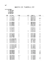 Предварительный просмотр 194 страницы Canon C12-8281 Service Manual