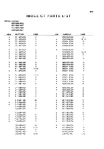 Предварительный просмотр 195 страницы Canon C12-8281 Service Manual