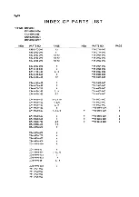 Предварительный просмотр 196 страницы Canon C12-8281 Service Manual