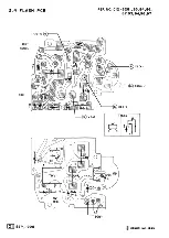 Предварительный просмотр 206 страницы Canon C12-8281 Service Manual